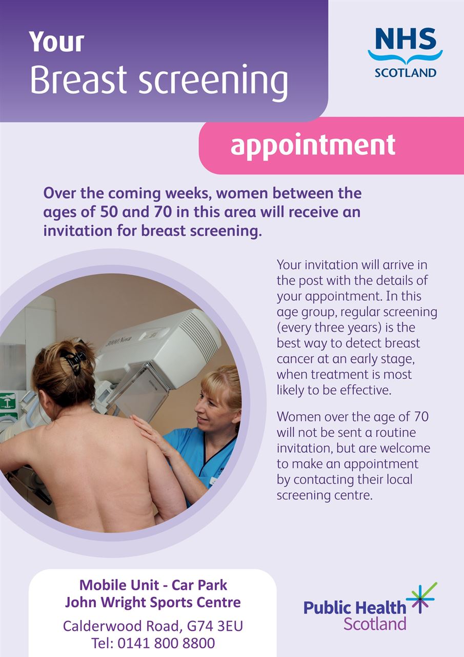 Breast Screening Invitations